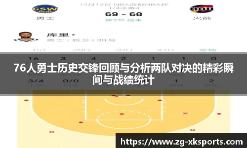 76人勇士历史交锋回顾与分析两队对决的精彩瞬间与战绩统计
